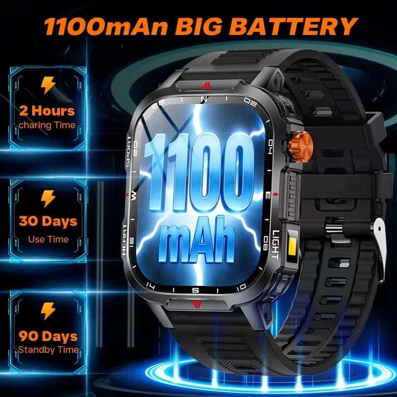 SENBONO 2026 MAX68 Smartwatch Touch Screen 1100mAh Battery IP68 Waterproof Fitness Tracker Compass Multisport Tracking Unisex