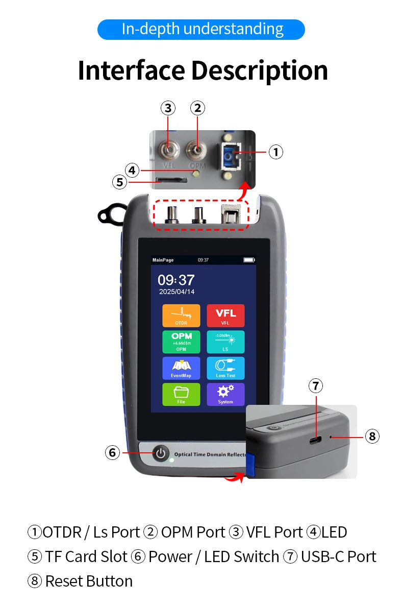 Mini-réflectomètre optique temporel (OTDR) à fibre optique GR230 – 1550 nm, 20 dB – Test laser, mesure de perte et de point de rupture – Écran tactile, OPM et VFL intégrés